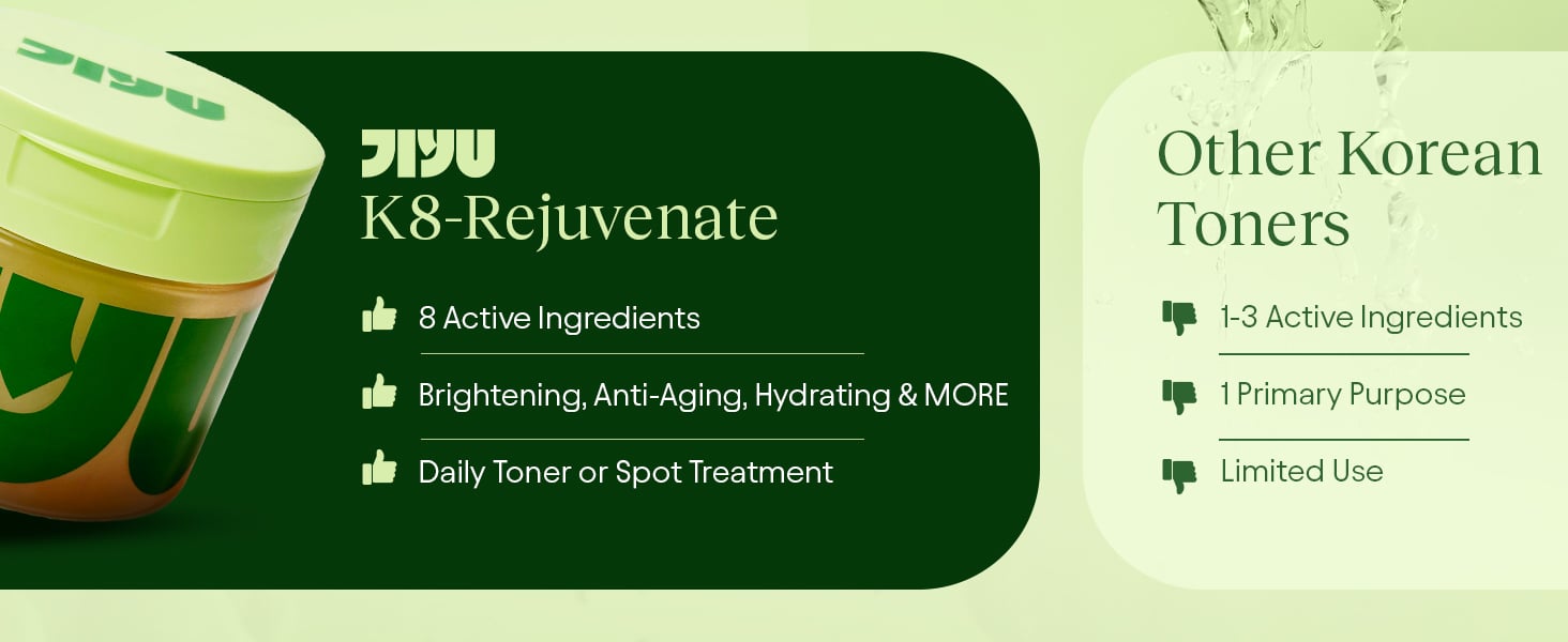 facial acne skin care korean niacinamide toner pads centella asiatica toner dry skin care routine facial acne skin care korean niacinamide toner pads centella asiatica toner dry skin care routine