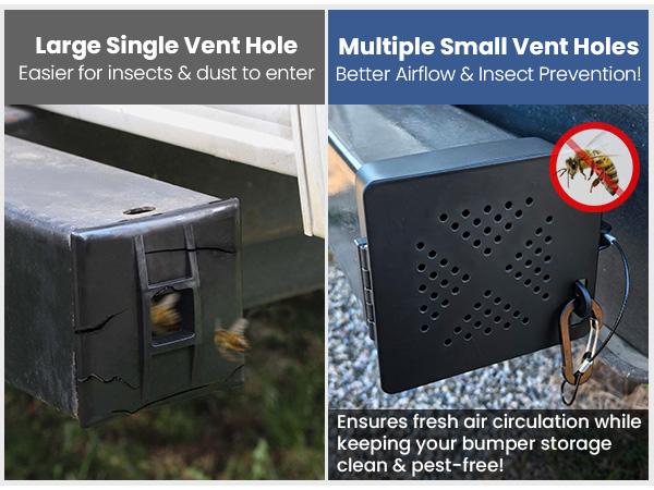Safoner Aluminum RV Bumper End Caps for Sewer Hose Storage | Must-Have RV Camper Essential Accessories