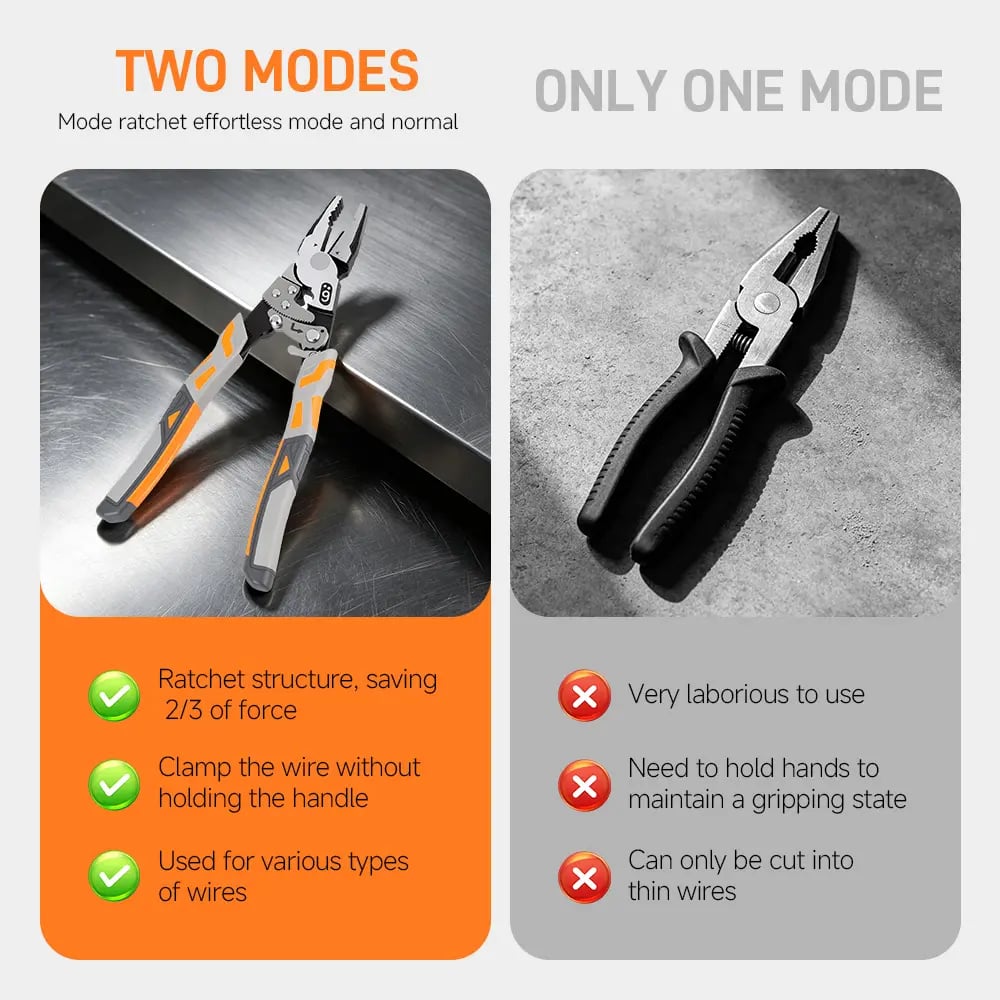 Ratchet pliers compared to ordinary pliers