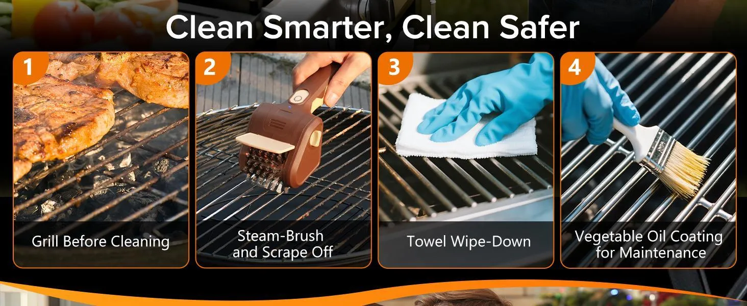 LRLY Electric BBQ Grill Brush, Cordless Rechargeable, Premium Stainless Steel Bristles, Barbecue Utensils, Removes Rust & Grill Grease, 2 Replacement Cleaning Brushes, Deep Cleaning Barbecue Accessory for All Grill Types & Grates LRLY Electric BBQ Grill Brush, Cordless Rechargeable, Premium Stainless Steel Bristles, Barbecue Utensils, Removes Rust & Grill Grease, 2 Replacement Cleaning Brushes, Deep Cleaning Barbecue Accessory for All Grill Types & Grates