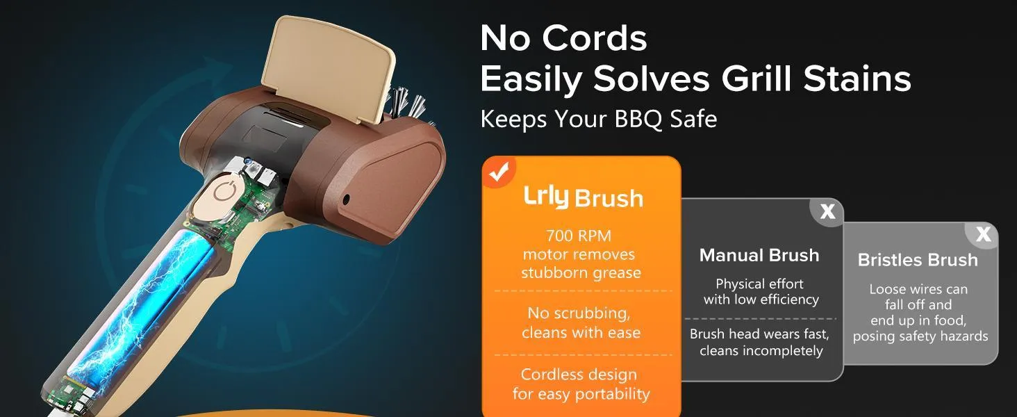 LRLY Electric BBQ Grill Brush, Cordless Rechargeable, Premium Stainless Steel Bristles, Barbecue Utensils, Removes Rust & Grill Grease, 2 Replacement Cleaning Brushes, Deep Cleaning Barbecue Accessory for All Grill Types & Grates LRLY Electric BBQ Grill Brush, Cordless Rechargeable, Premium Stainless Steel Bristles, Barbecue Utensils, Removes Rust & Grill Grease, 2 Replacement Cleaning Brushes, Deep Cleaning Barbecue Accessory for All Grill Types & Grates