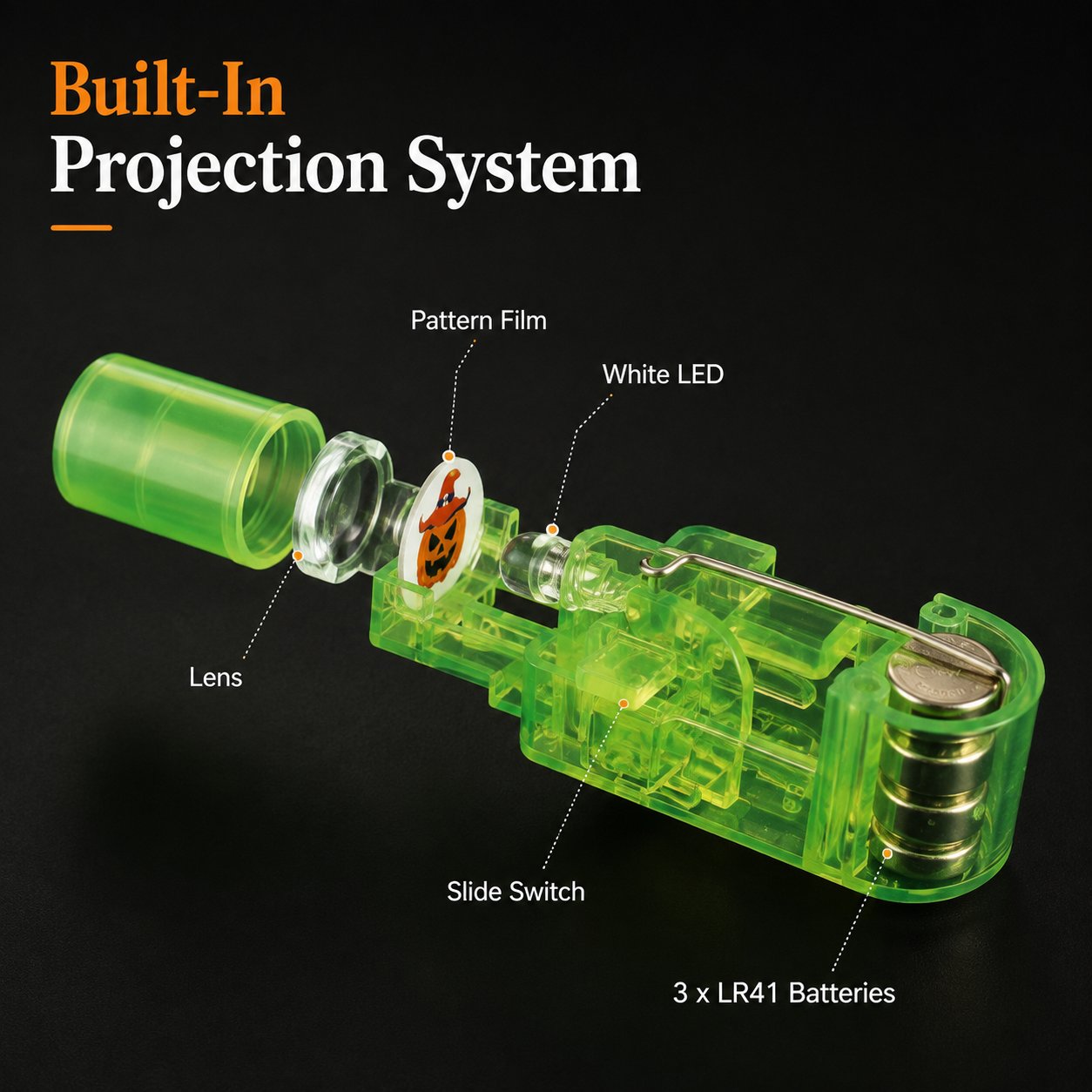Product Feature