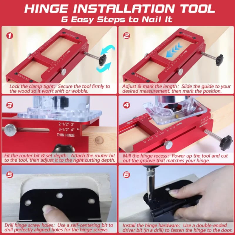 Secure Clamping System
