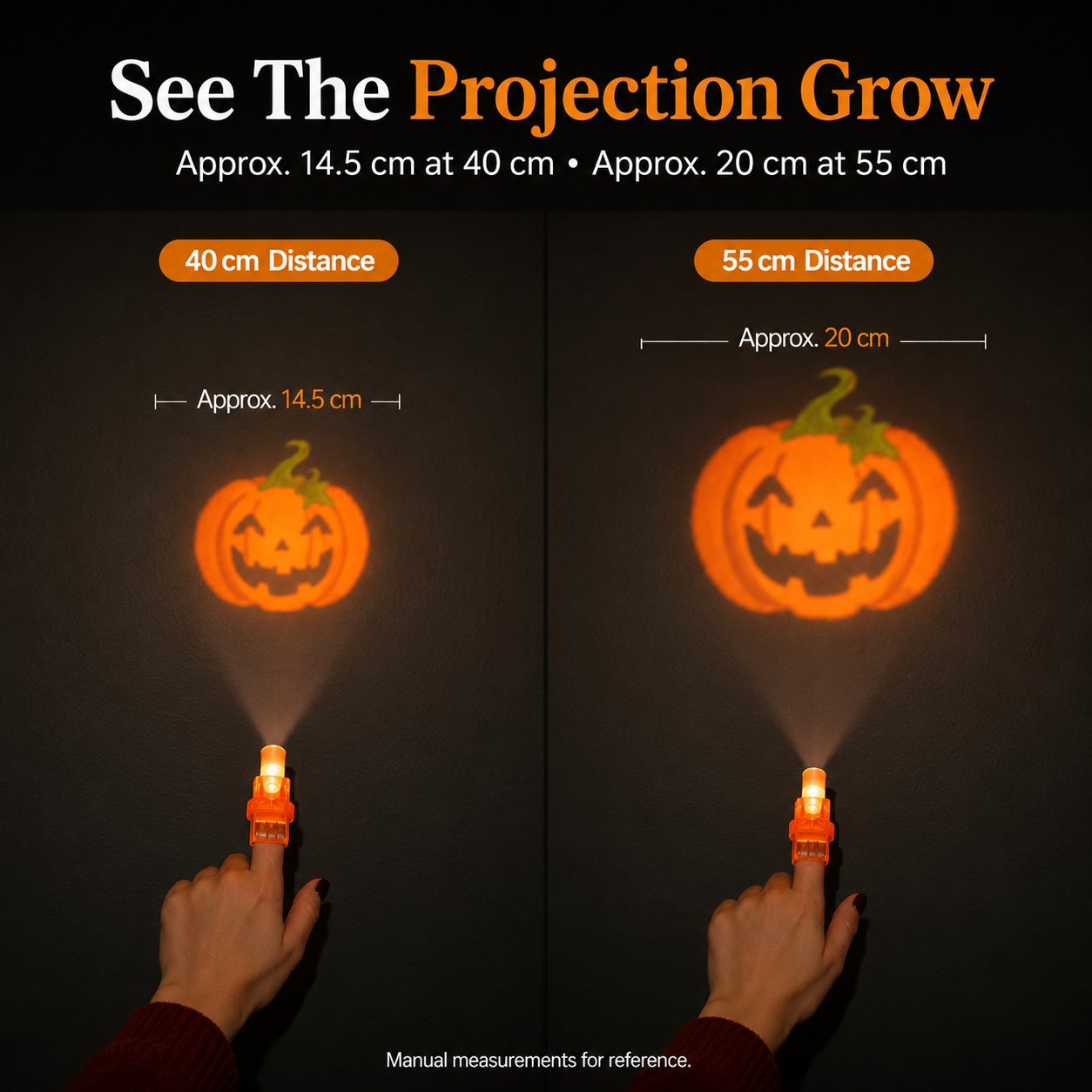 Product Feature