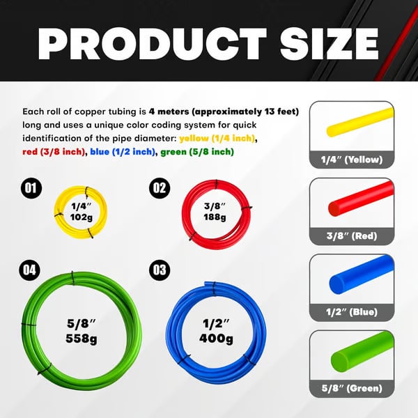 Color Coded Pipe Bending Strips