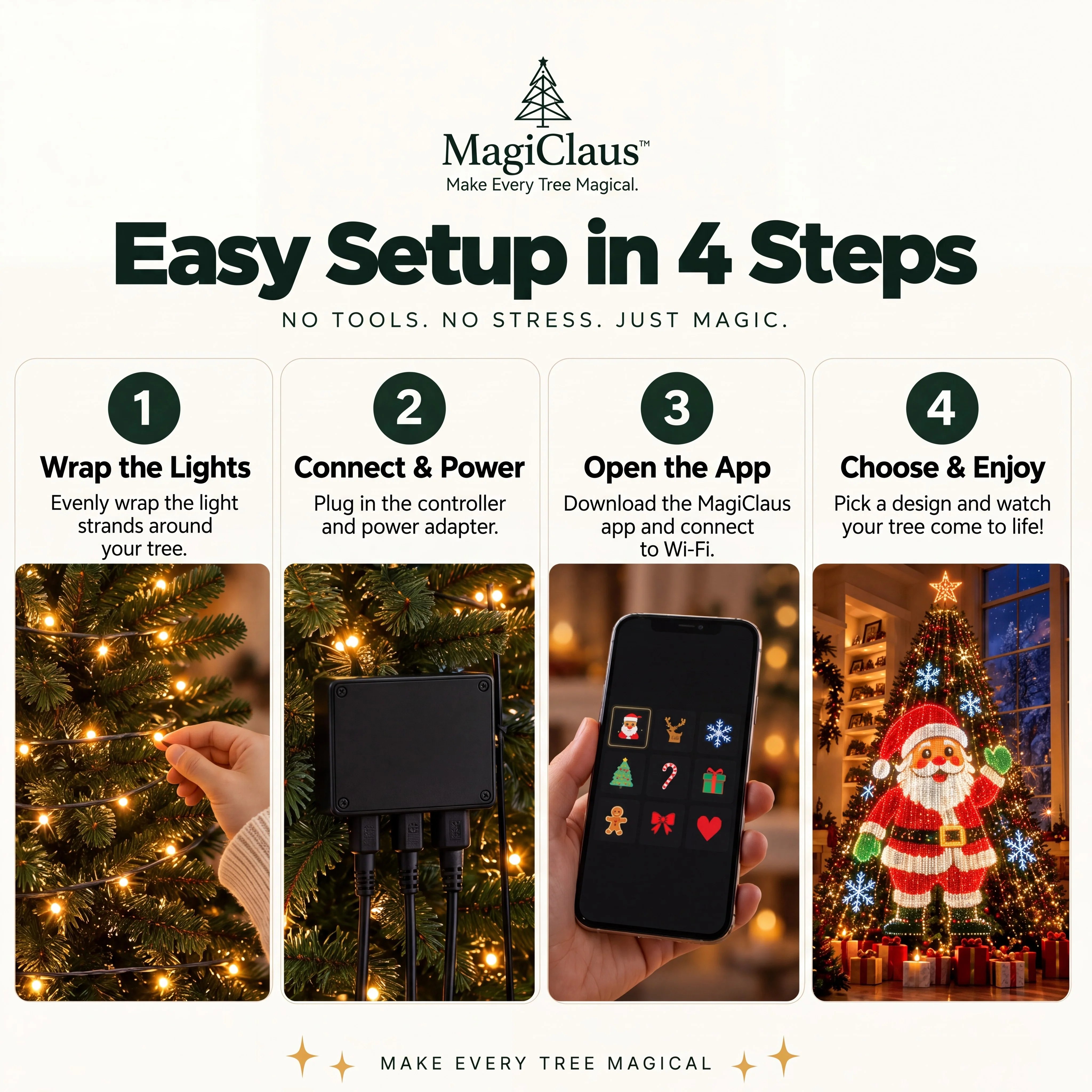 MagiClaus easy setup in 4 steps