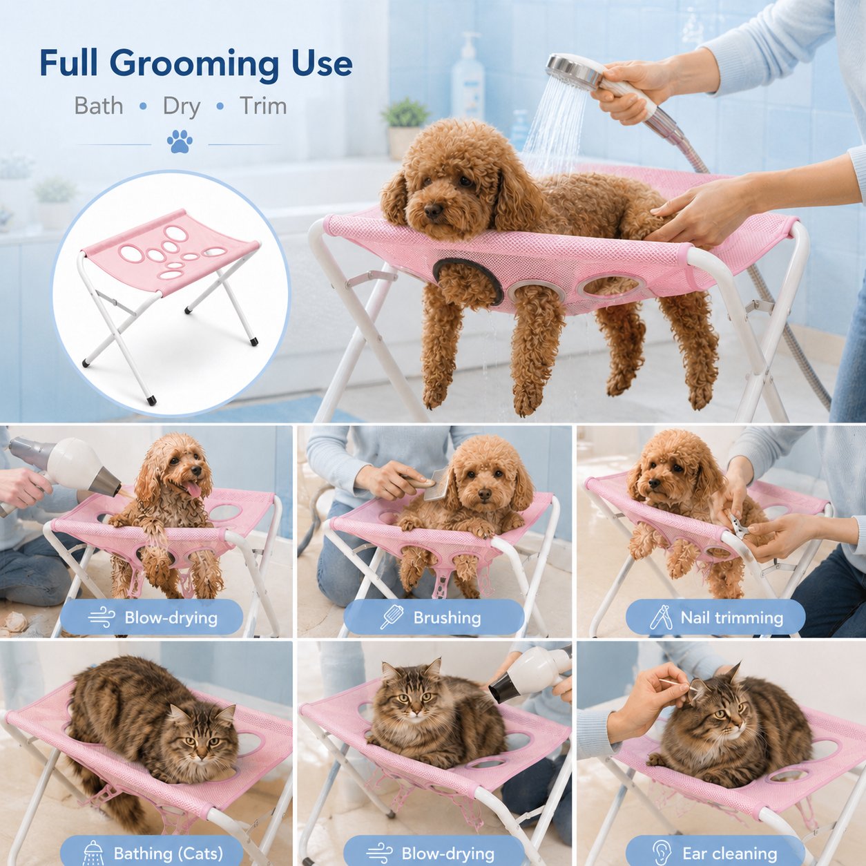 Multi-Scenario Full Process Grooming Use