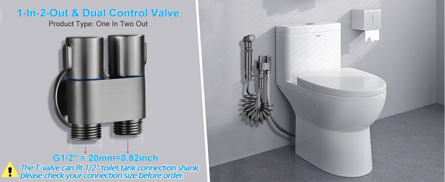 1-In-2-Out & Dual Control Valve 1-In-2-Out & Dual Control Valve
