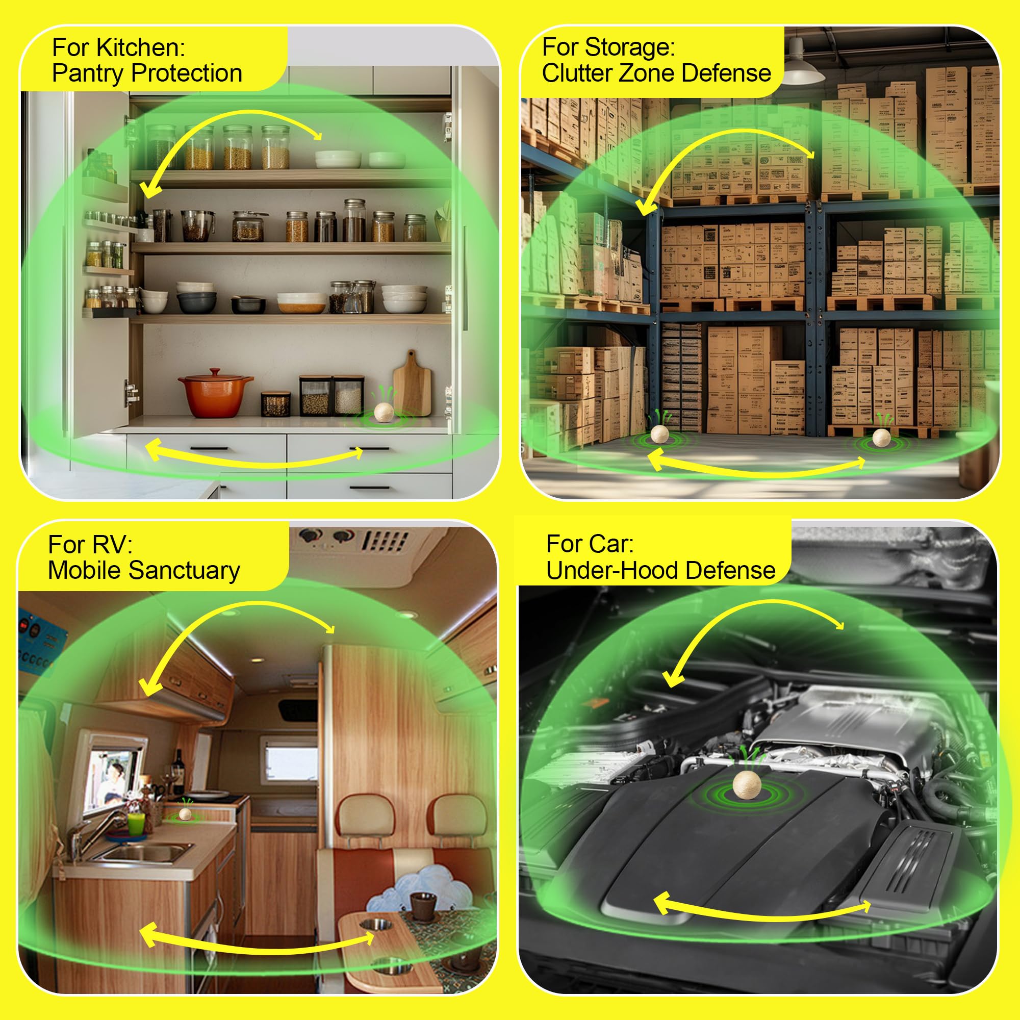 Usage Scenarios