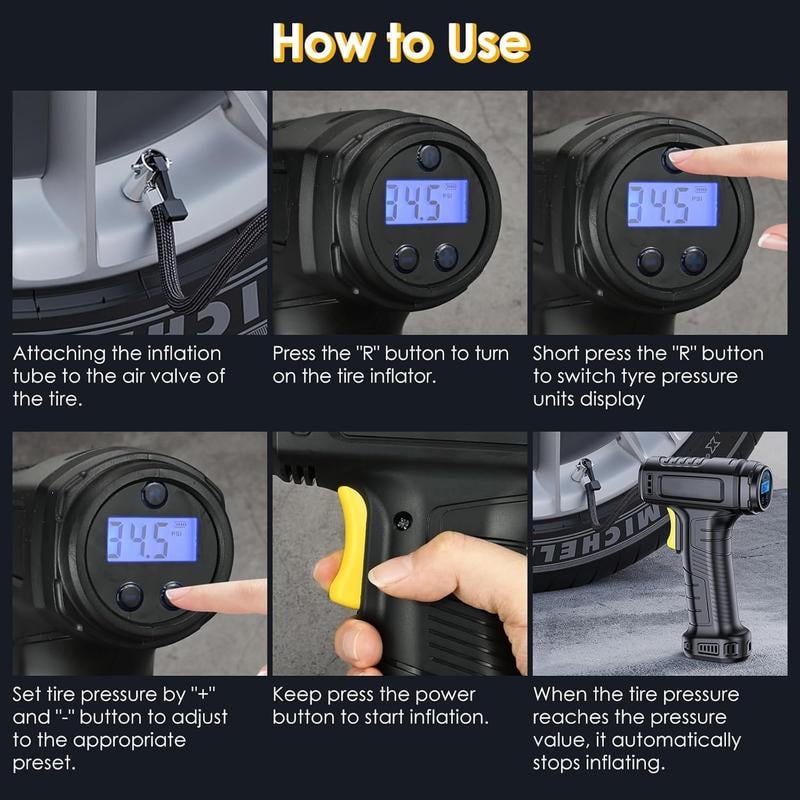 Step-by-step usage guide