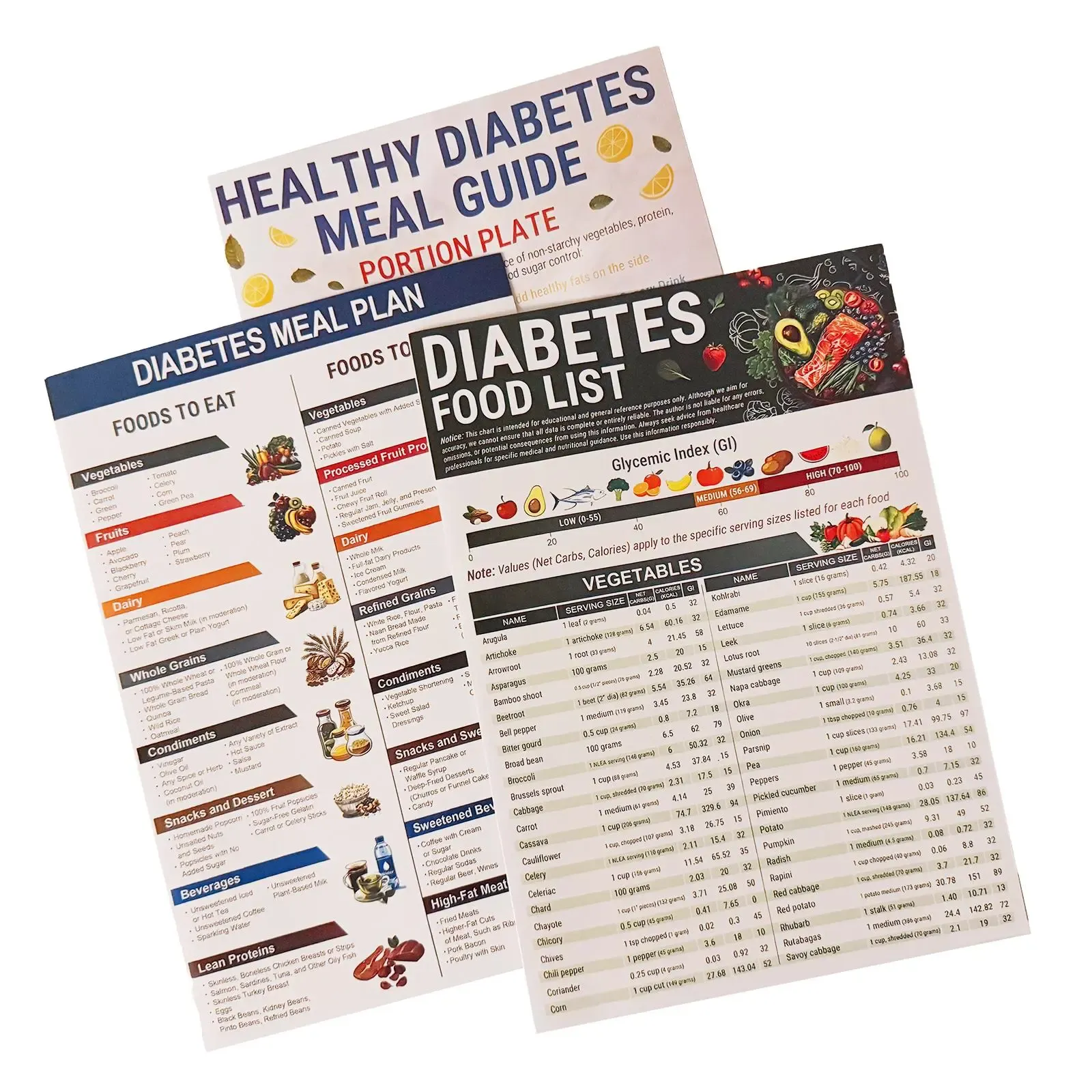 3 Count Diabetes Food List & Meal Planner