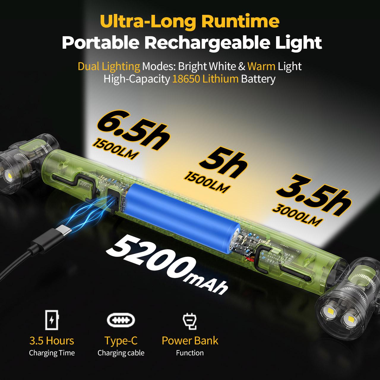 bright cordless mechanic light for engine bay inspection
