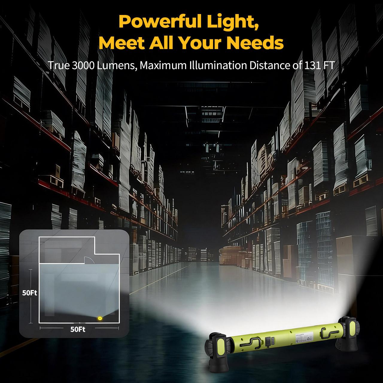 rechargeable LED work light bar for mechanics and garage repair