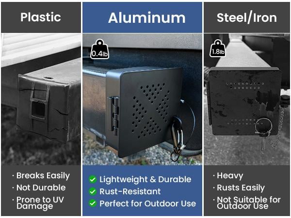 Safoner Aluminum RV Bumper End Caps for Sewer Hose Storage | Must-Have RV Camper Essential Accessories