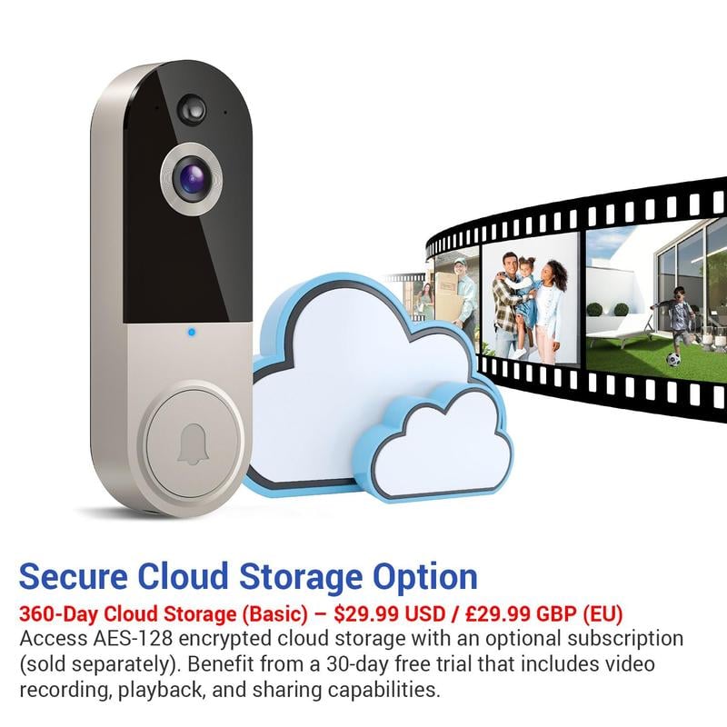 Product Introduction of Smart Wireless Video Camera Doorbell with Chime, 2.4G WiFi AI Human Detection Camera Doorbell with Two-way Audio Intercom, Rechargeable, Night Vision, Real-time Alerts, Motion-Detection 8