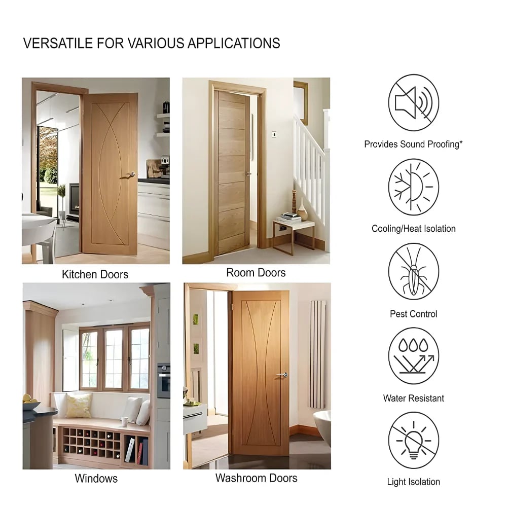 Door Gap Seal Protector