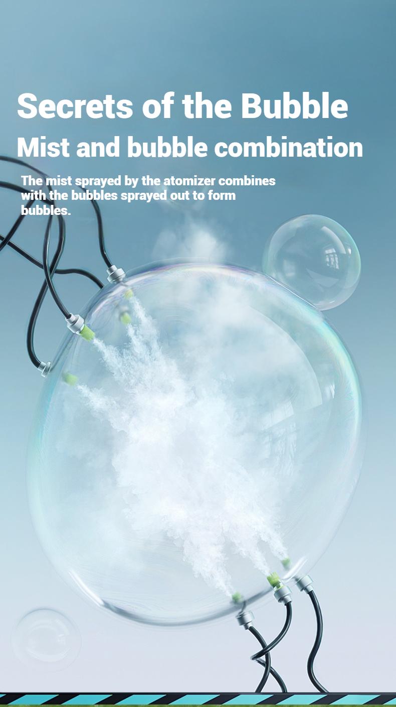 Adjustable Bubble Size