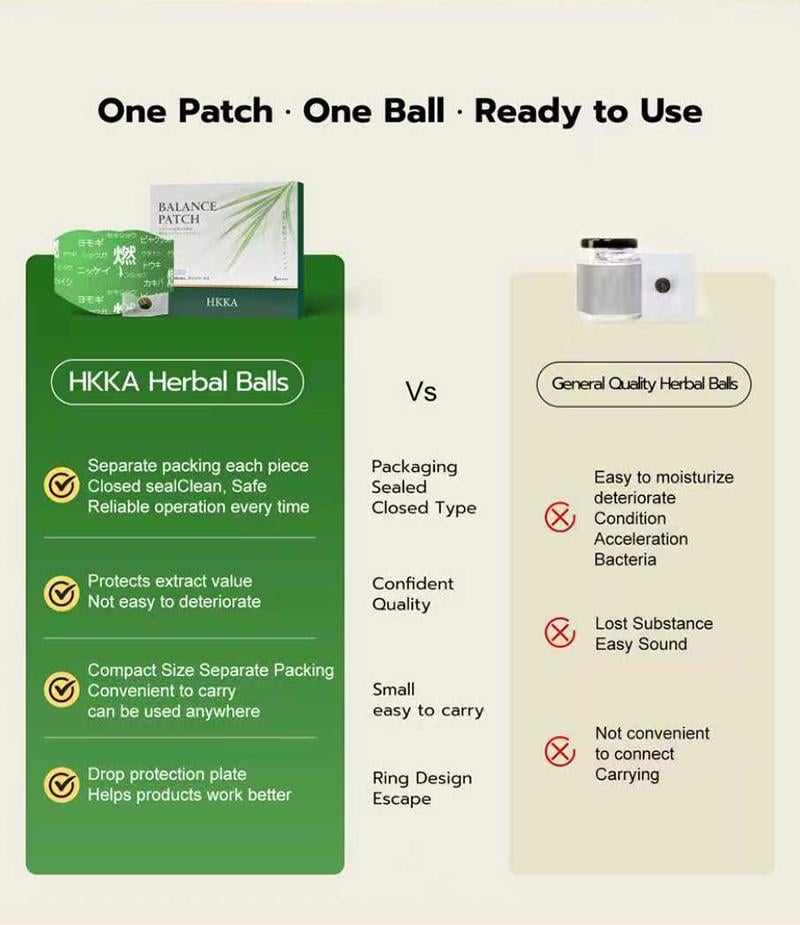 Hanpo Japanese Herbal patch Pad Balance Patch,Health Patch,Waist and abdomen brush Hanpo Japanese Herbal patch Pad Balance Patch,Health Patch,Waist and abdomen brush