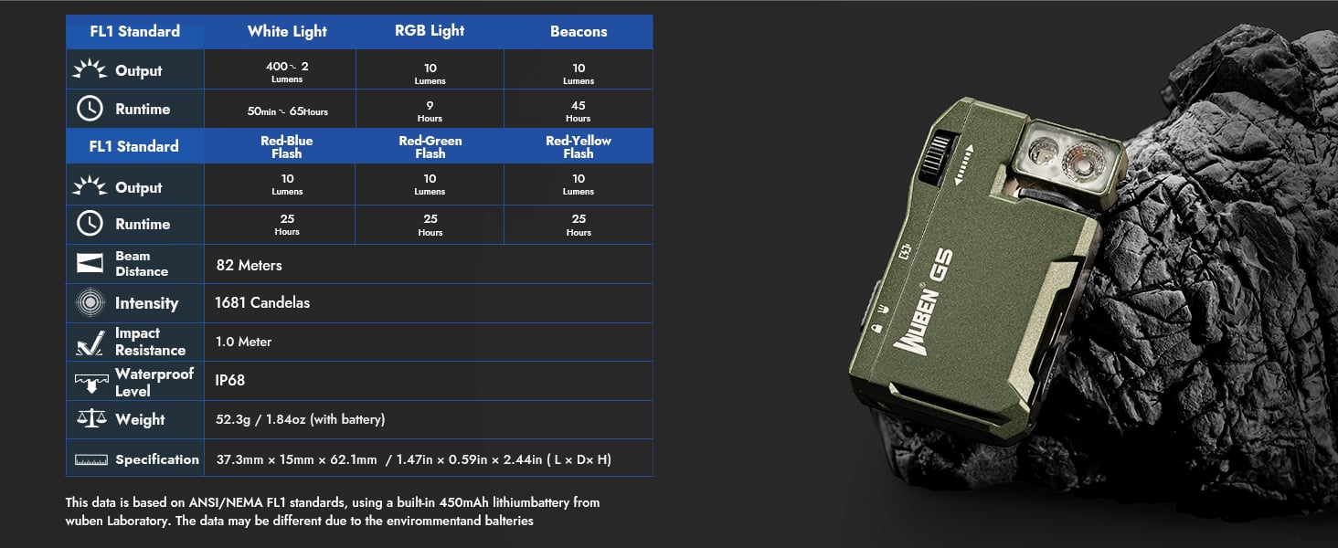 keychain light