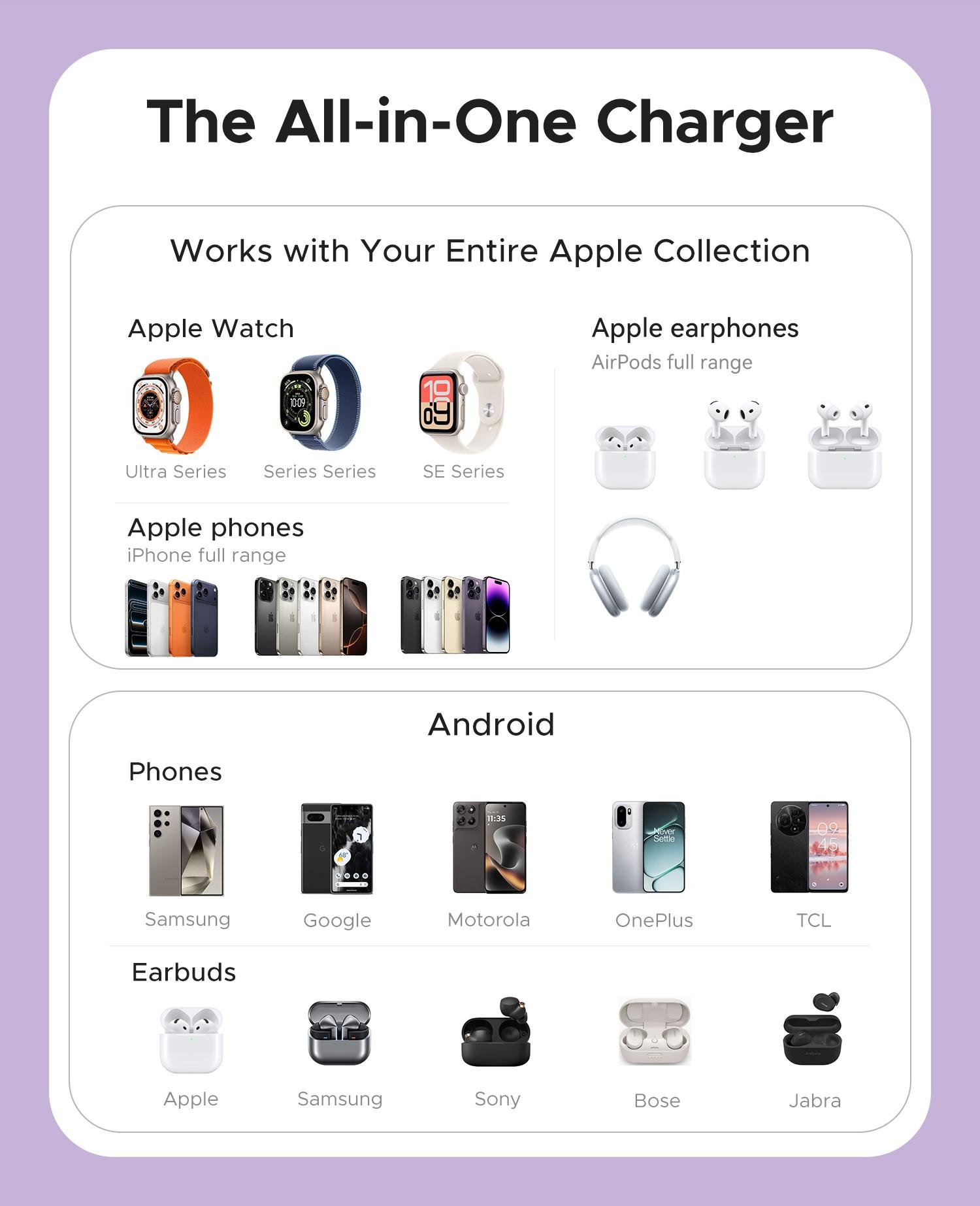 Orico 3-in-1 Portable Power Bank with Integrated Cable, Watch Wireless Charging, and Foldable Wall Plug – Compact Fast-Charge Battery for iPhone & Android - S18 Orico 3-in-1 Portable Power Bank with Integrated Cable, Watch Wireless Charging, and Foldable Wall Plug – Compact Fast-Charge Battery for iPhone & Android - S18