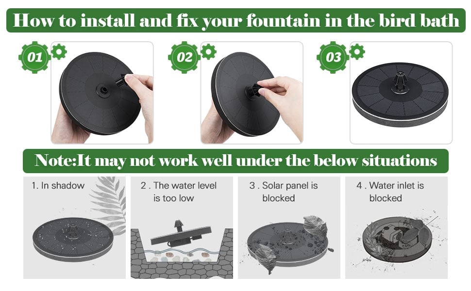 Solar bird bath fountain components and product details