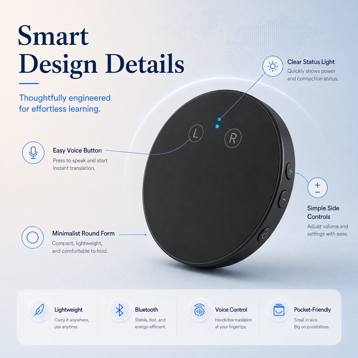Wearable Bluetooth AI language translator